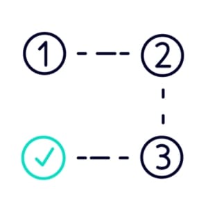 Planning 1-4